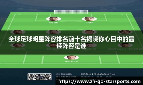 全球足球明星阵容排名前十名揭晓你心目中的最佳阵容是谁